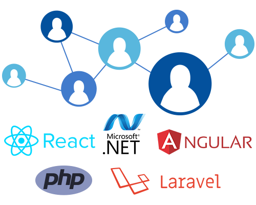 Outsourcing-Services